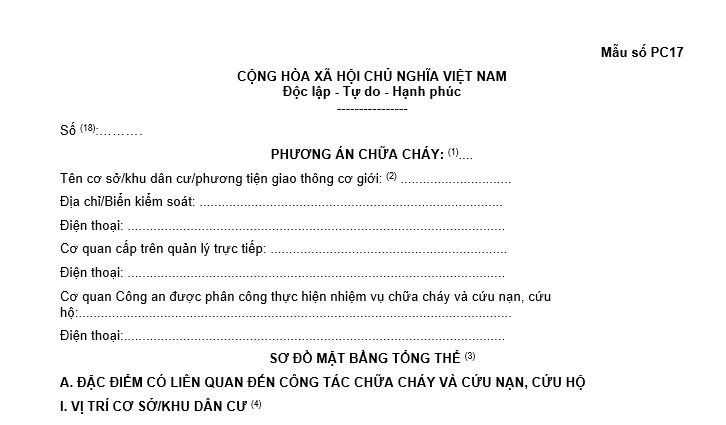 phương án phòng cháy chữa cháy cho nhà nghỉ