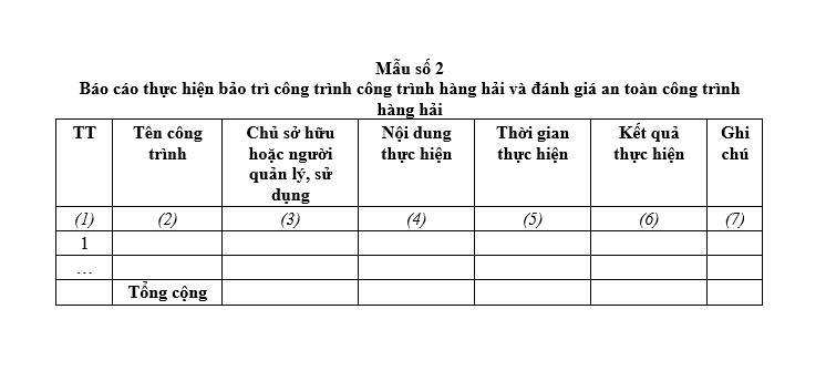 Báo cáo thực hiện bảo trì công trình hàng hải và đánh giá an toàn công trình hàng hải