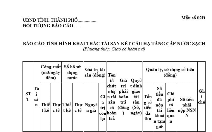 https://cdn.thuviennhadat.vn/upload/hinh-anh-bai-viet/TTMN/thang-10-2025/16-10-2025/giao-co-hoan-tra-2d.jpg