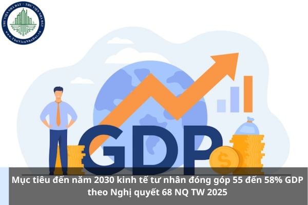 Mục tiêu đến năm 2030 kinh tế tư nhân đóng góp 55 đến 58% GDP theo Nghị quyết 68 NQ TW 2025
