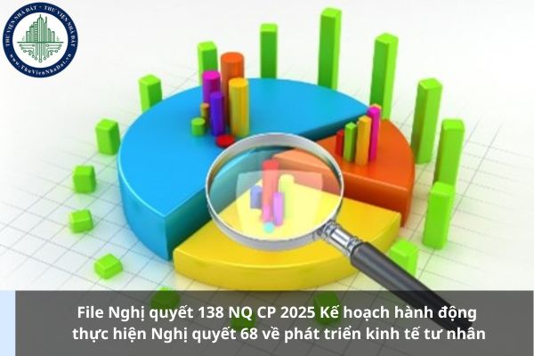 File Nghị quyết 138 NQ CP 2025 Kế hoạch hành động thực hiện Nghị quyết 68 về phát triển kinh tế tư nhân