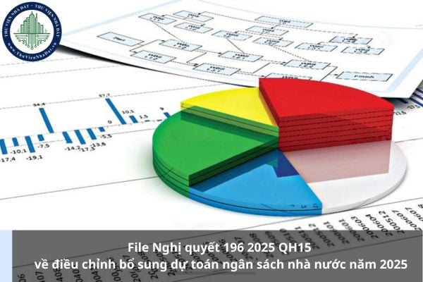 File Nghị quyết 196 2025 QH15 về điều chỉnh bổ sung dự toán ngân sách nhà nước năm 2025
