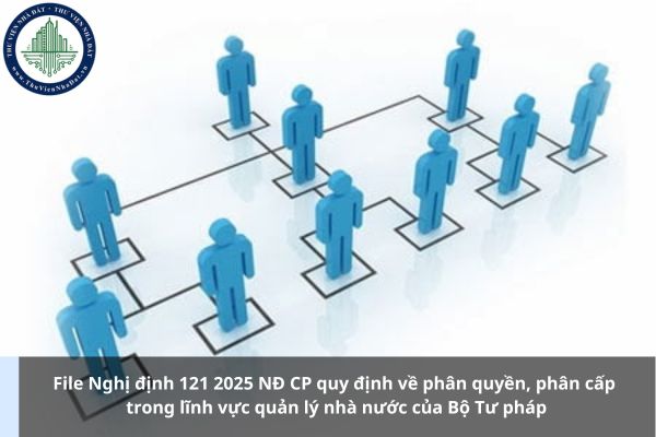 File Nghị định 121 2025 NĐ CP quy định về phân quyền, phân cấp trong lĩnh vực quản lý nhà nước của Bộ Tư pháp
