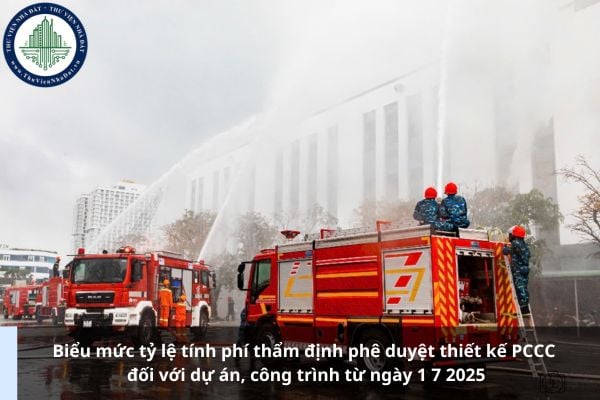 Biểu mức tỷ lệ tính phí thẩm định phê duyệt thiết kế PCCC đối với dự án, công trình từ ngày 1 7 2025