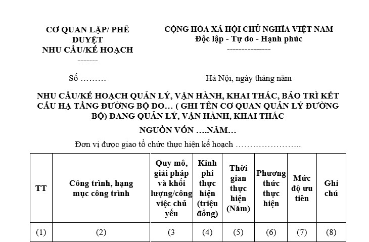 kế hoạch quản lý, vận hành, khai thác, bảo trì kết cấu hạ tầng đường bộ
