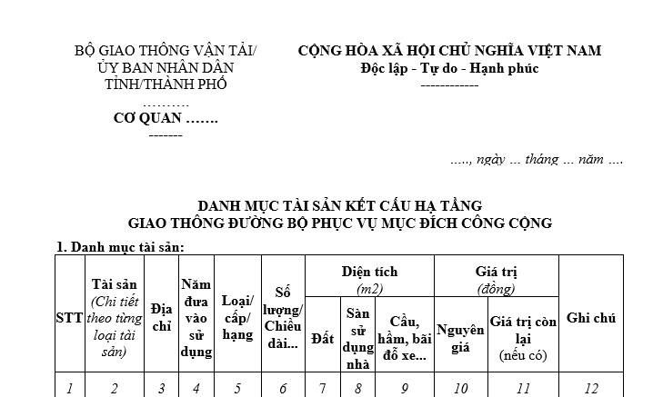 Danh mục tài sản kết cấu hạ tầng giao thông đường bộ phục vụ mục đích công cộng