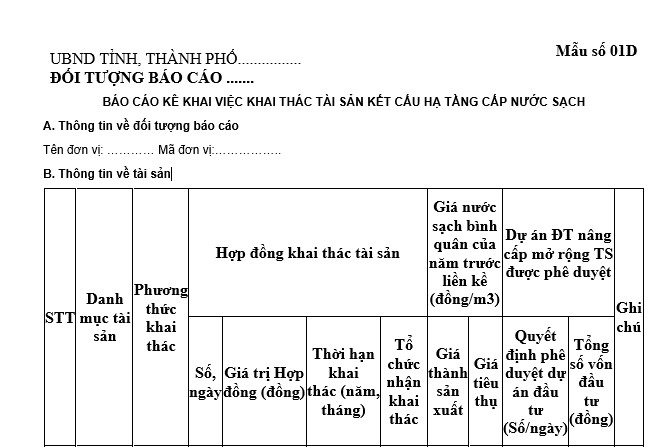 Báo cáo kê khai việc khai thác tài sản kết cấu hạ tầng cấp nước sạch