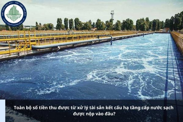 Toàn bộ số tiền thu được từ xử lý tài sản kết cấu hạ tầng cấp nước sạch được nộp vào đâu?
