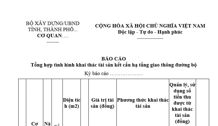 Báo cáo tổng hợp tình hình khai thác tài sản kết cấu hạ tầng giao thông đường bộ năm 2025