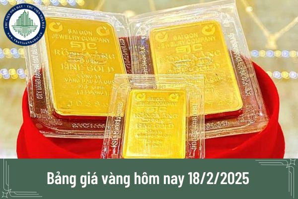 Bảng giá vàng hôm nay 18/2/2025: Tăng hay giảm