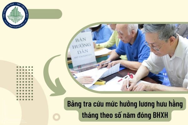 Bảng tra cứu mức hưởng lương hưu hằng tháng theo số năm đóng BHXH từ 1/7/2025?