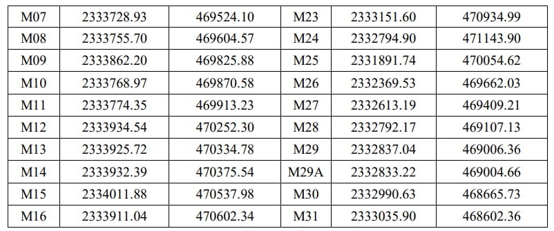 Bảng tọa độ ranh giới của Dự án án Tổ hợp du lịch nghỉ dưỡng Monbay Vân Đồn (Quảng Ninh)