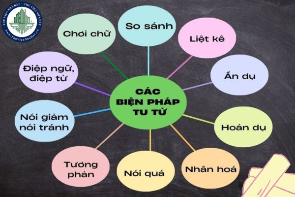 Biện pháp tu từ là gì? Các biện pháp tu từ và tác dụng của biện pháp tu từ