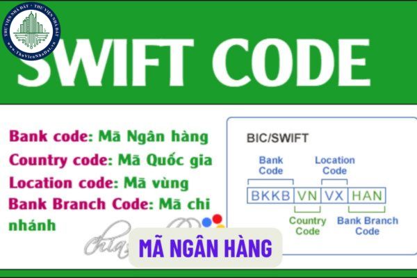Cấu trúc mã ngân hàng được quy định thế nào? Trình tự, thủ tục cấp mã ngân hàng như thế nào?