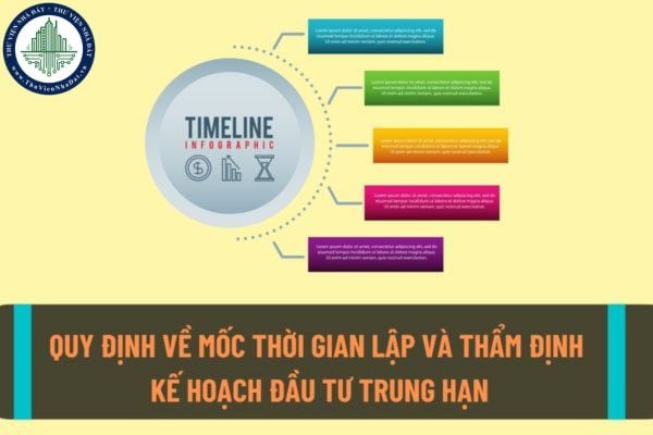 Mục đích của quy định về mốc thời gian lập và thẩm định kế hoạch đầu tư công trung hạn là gì?