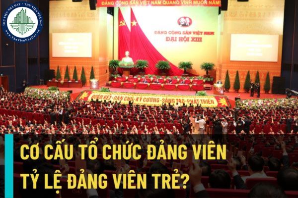 Nghị quyết 21-NQ/TW năm 2022: Cơ cấu đảng viên chưa hợp lý; tỉ lệ đảng viên trẻ chưa tương xứng với tiềm năng?