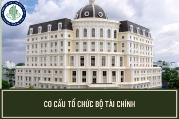 Nhiệm vụ, quyền hạn của Bộ Tài chính về quản lý thuế, phí, lệ phí và thu khác của ngân sách nhà nước?