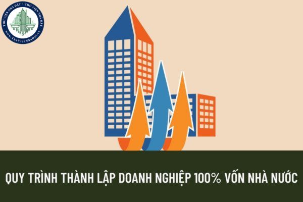 Quy trình thành lập doanh nghiệp do Nhà nước nắm giữ 100% vốn điều lệ được quy định như thế nào?