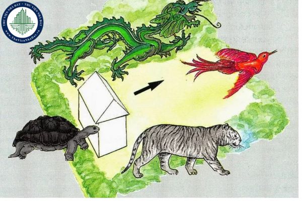 Thế đất tốt và xấu trong phong thủy nhà ở 