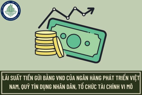 NHNN điều chỉnh lãi suất tiền gửi bằng VND của Ngân hàng Phát triển Việt Nam, Quỹ tín dụng nhân dân, Tổ chức tài chính vi mô như thế nào?