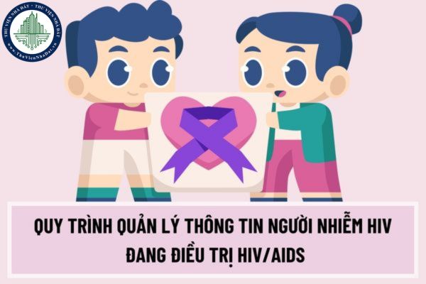 Quy trình quản lý thông tin người nhiễm HIV đang điều trị HIV/AIDS của các cơ quan giám sát ra sao?
