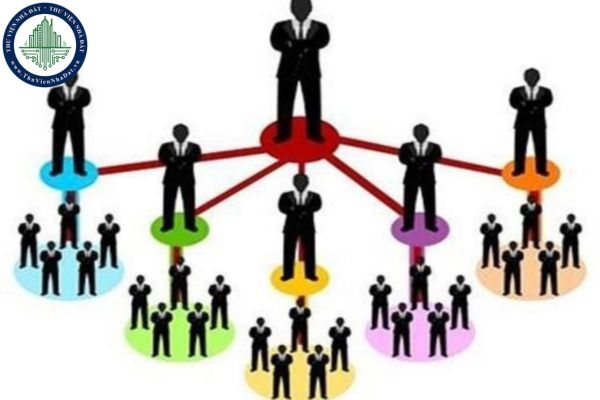 Trình tự thực hiện thông báo thay đổi danh mục hàng hóa kinh doanh theo phương thức đa cấp được thực hiện như thế nào?