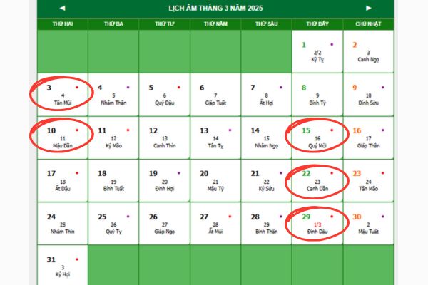 Ngày tốt động thổ tháng 3 năm 2025: Lựa chọn ngày Đại Cát, Vượng Phát