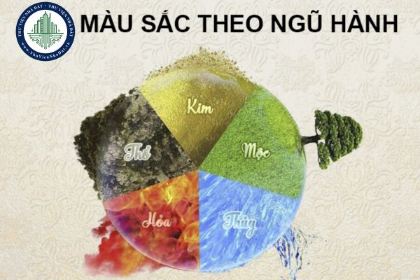 Kết hợp màu sắc theo ngũ hành trong không gian sống