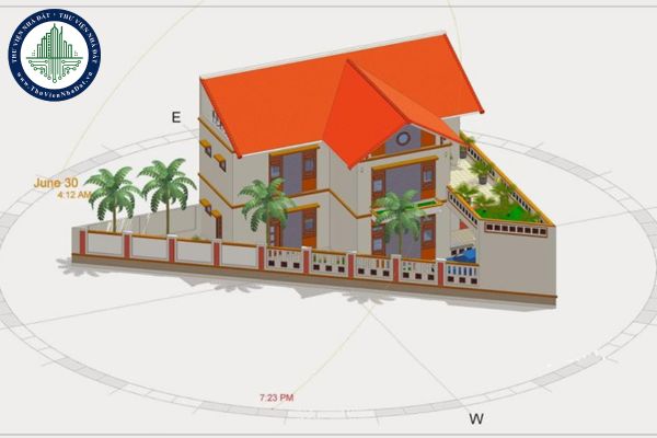 Cách xác định trung cung trong nhà theo phong thủy