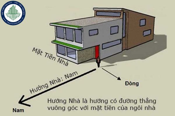 thuviennhadat.vn