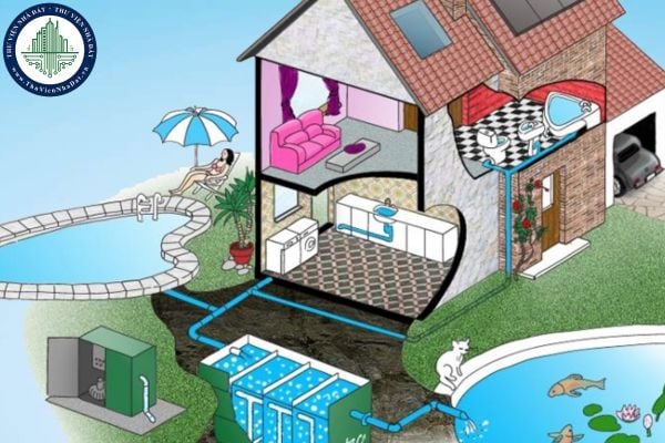 Phong thủy cống thoát nước trước cửa nhà có tốt Không?