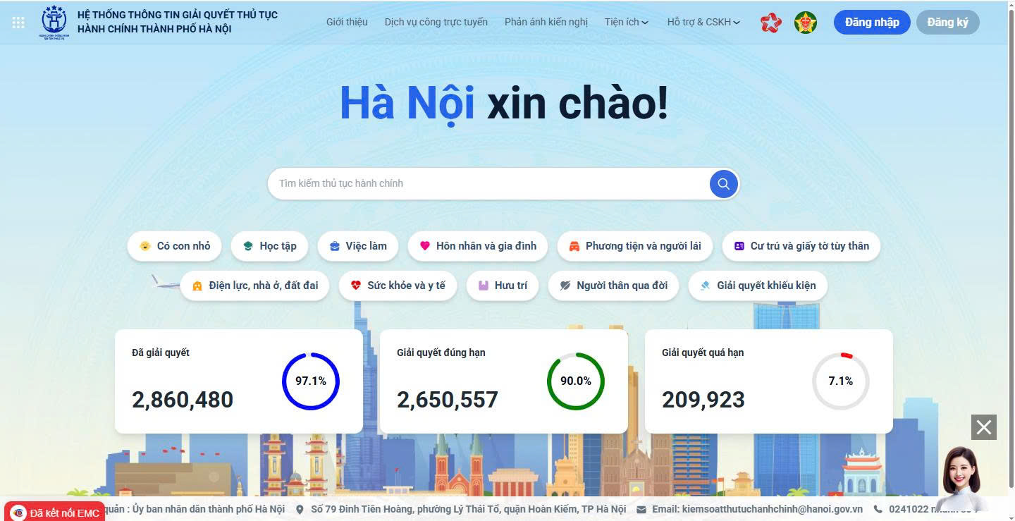 thủ tục hành chính