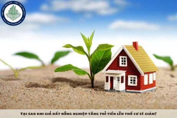Tại sao khi giá đất nông nghiệp tăng thì tiền lên thổ cư sẽ giảm?