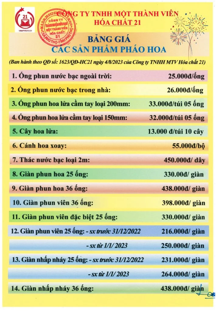 Giá pháo hoa Bộ Quốc phòng dịp Tết 2025 là bao nhiêu?