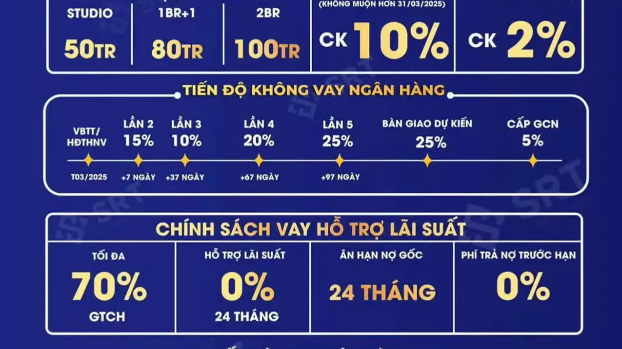 Chính Thức Ra Hàng Tại Dự Án Sun Urban City Hà Nam - Dòng Sông Ánh Sáng - Công Viên Sun