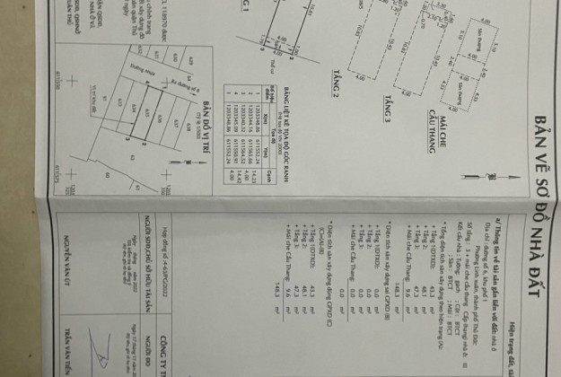 Bán nhà riêng 4 x 14.4 m đường số 8 Linh Xuân Thủ Đức giá tốt