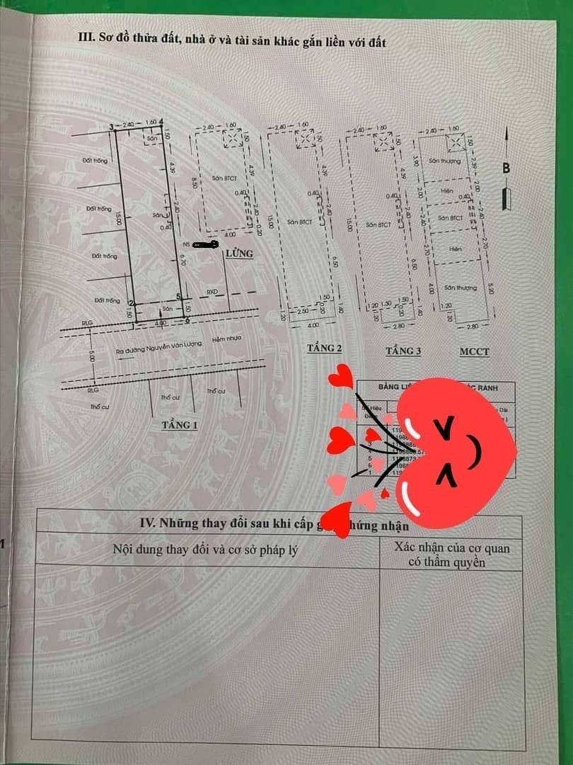 Bán nhà riêng 69m2 hẻm Nguyễn Văn Lượng, Gò Vấp, TPHCM - Nhà mới, giá tốt