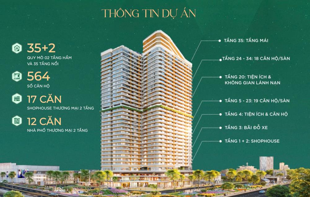 Bán căn hộ chung cư 75m2 Charm City Dĩ An Bình Dương giá 2,850,000,000 VNĐ