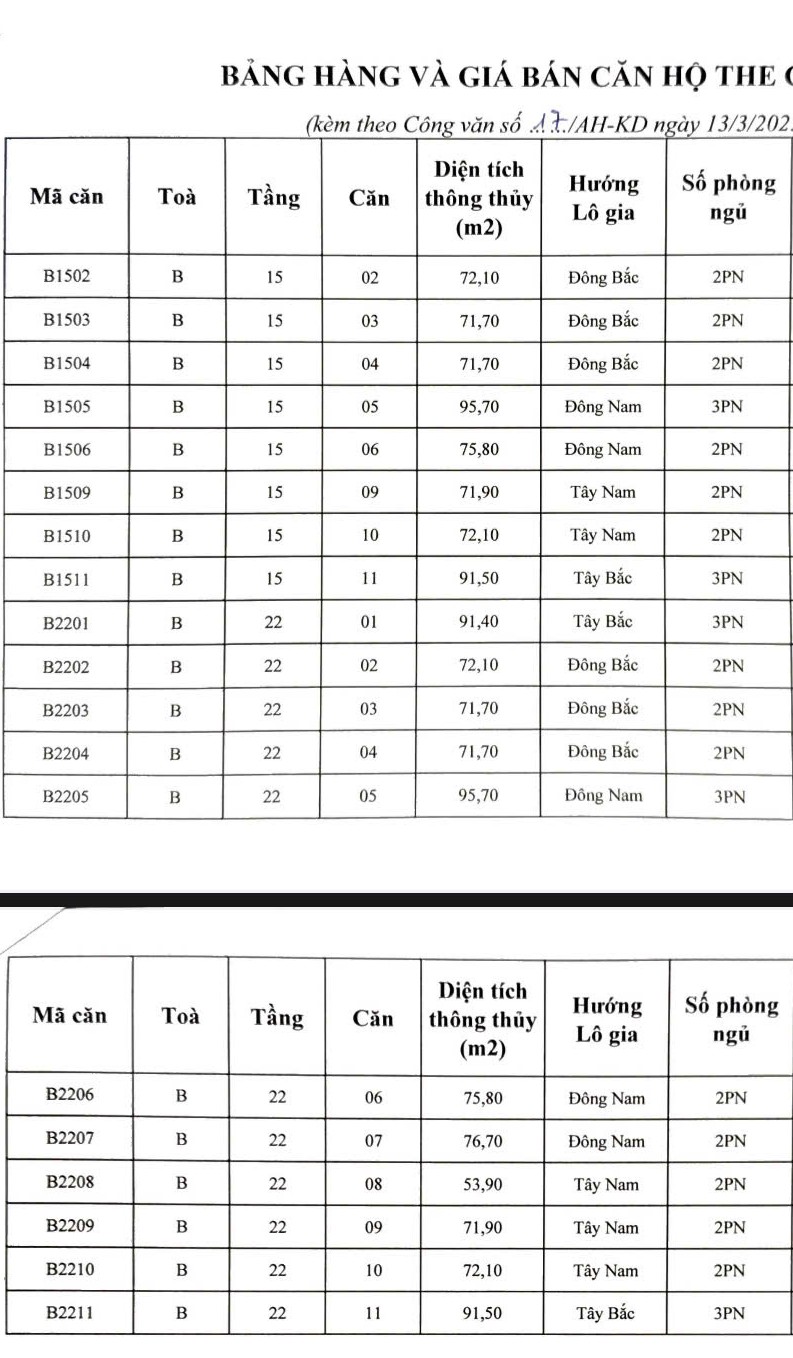 Sang nhượng căn hộ chung cư The Charm An Hưng quận Hà Đông diện tích 72m2-91m2 chỉ từ 5,3 tỷ