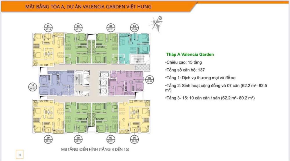Sở hữu căn góc 3 ngủ full nội thất, tầng cao, đã có sổ, trung tâm Kđt Việt Hưng