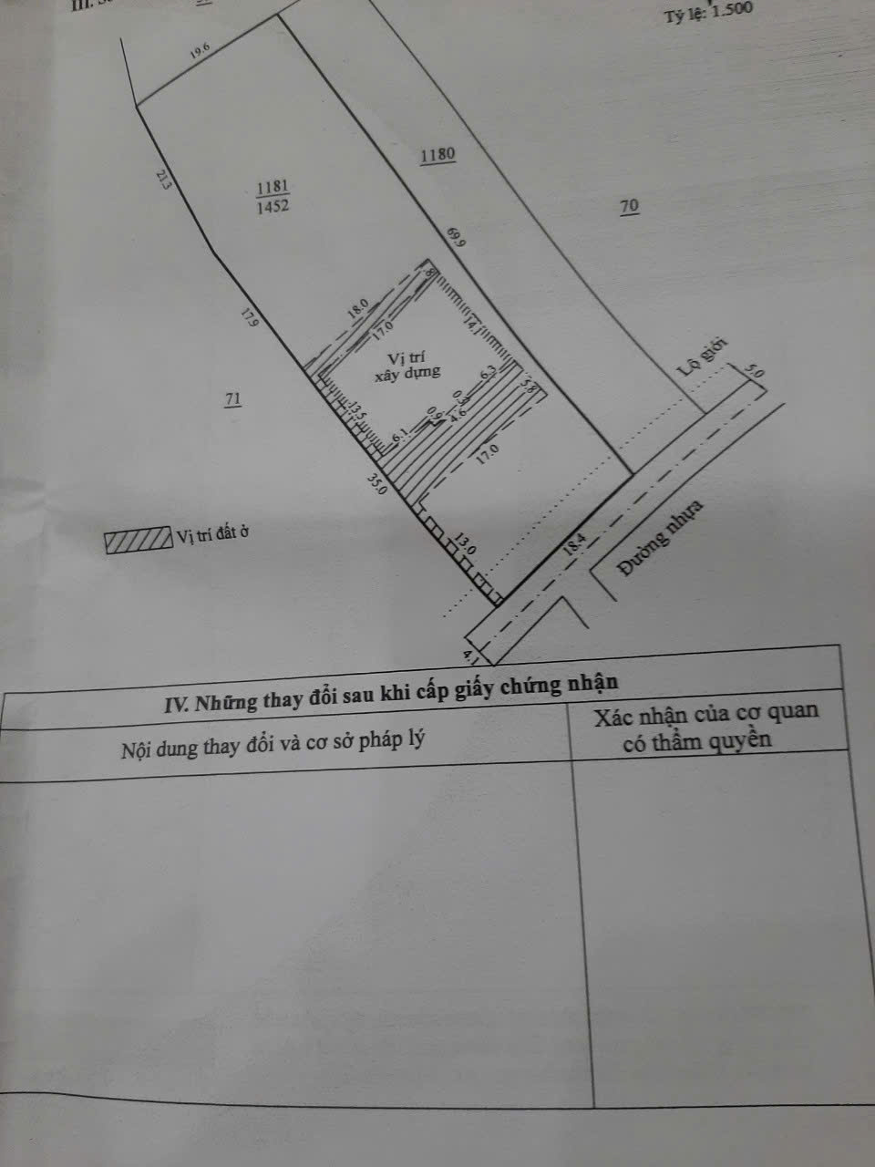 Bán nhà biệt thự liền kề 1452m2 xã Lộc Ngãi huyện Bảo Lâm Lâm Đồng giá chỉ 5,7 tỷ