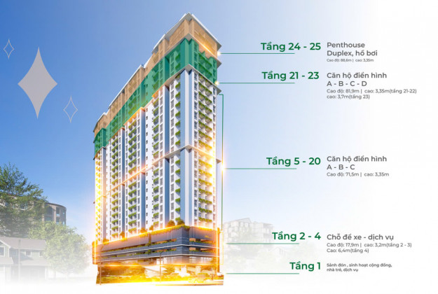 Bán căn hộ chung cư 65 m2 tại Ngô Thì Nhậm, quận Liên Chiểu, Đà Nẵng với tiện ích cao cấp