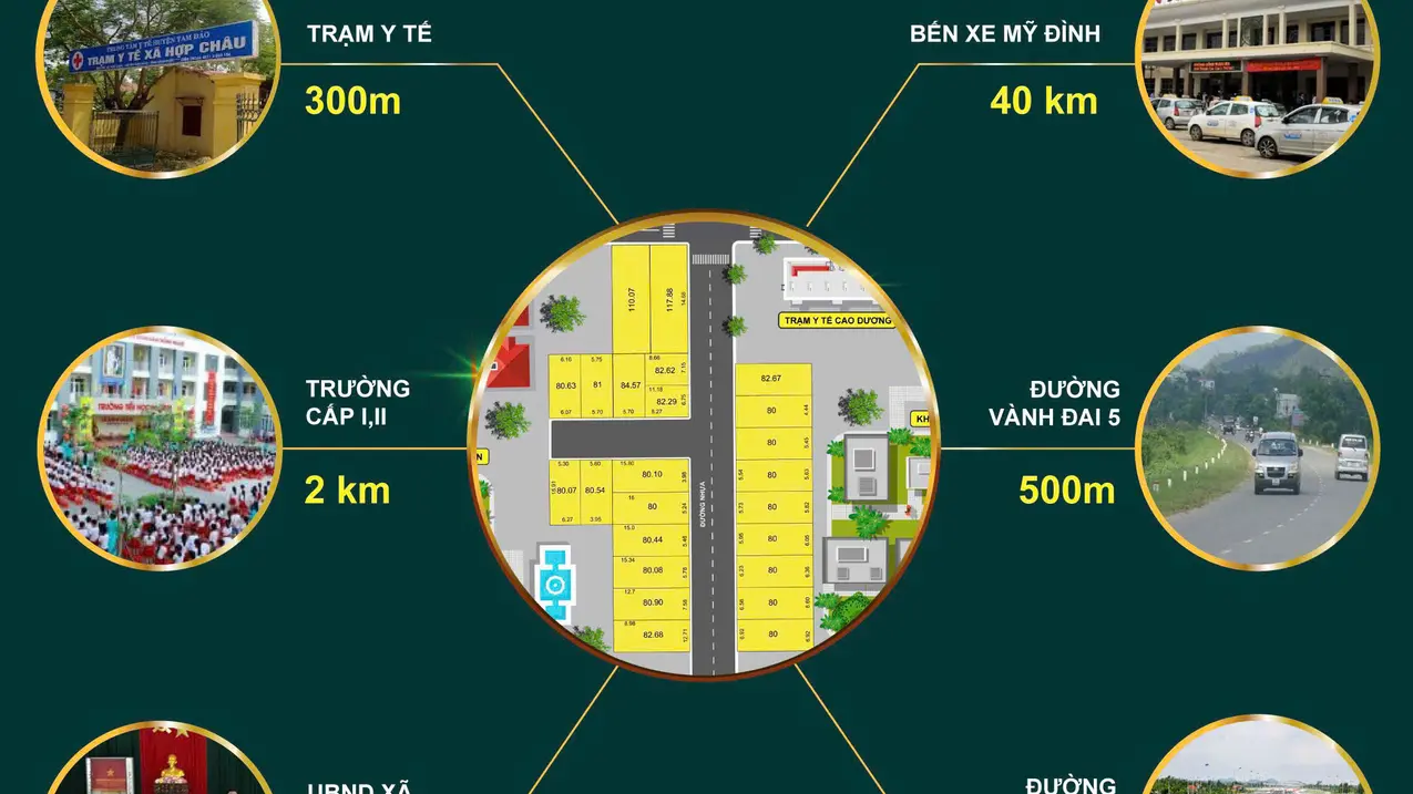 Quỹ đất tiềm năng tại Cao Dương-Lương Sơn-Hoà Bình