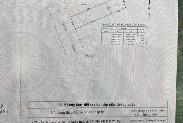 Bán đất nền dự án 70m2 đường 970 Phú Hữu gần khu công nghệ cao