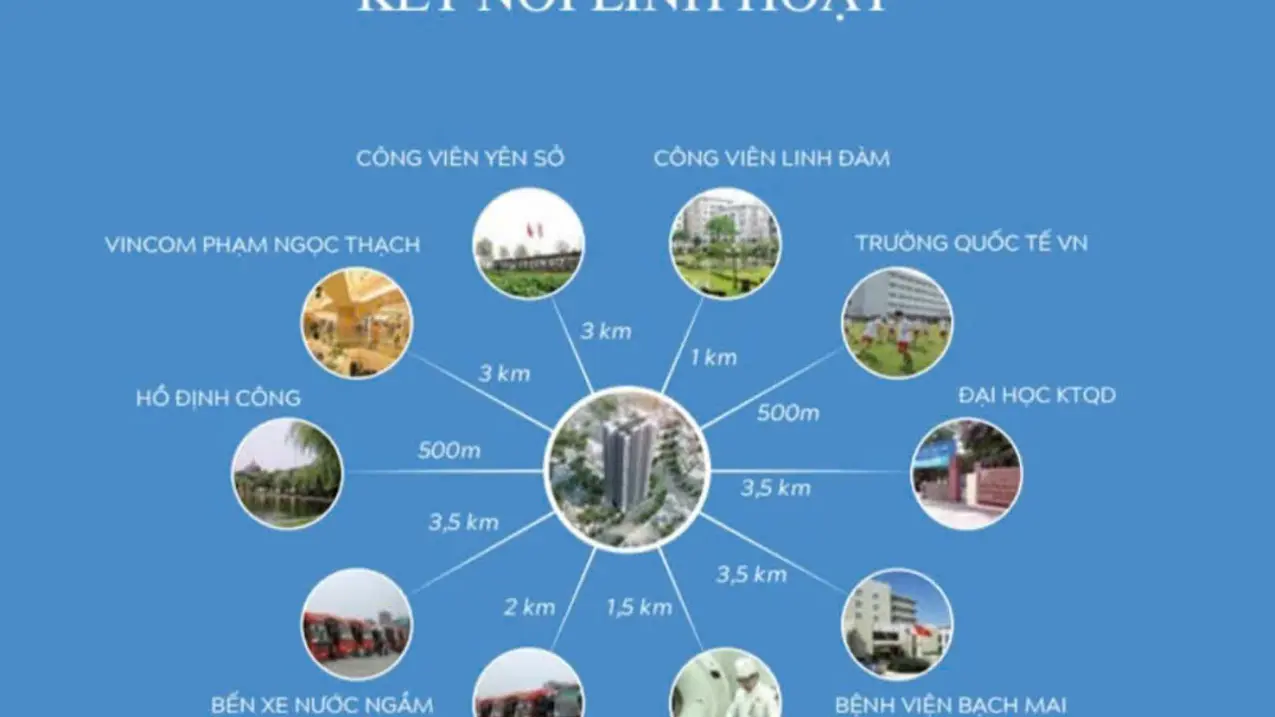 Chỉ 5.3  tỷ sở hữu ngay CHCC ở Smile BuiLing gần Hồ Định Công mới bàn giao full nội thất