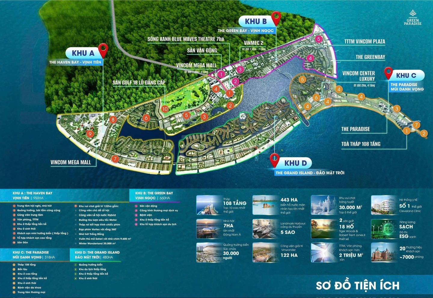 GIỎ HÀNG CĂN HỘ VINHOME GREEN PARADISE CẦN GIỜ, THIÊN ĐƯỜNG NGHỈ DƯỠNG BÊN BIỂN SÀI GÒN